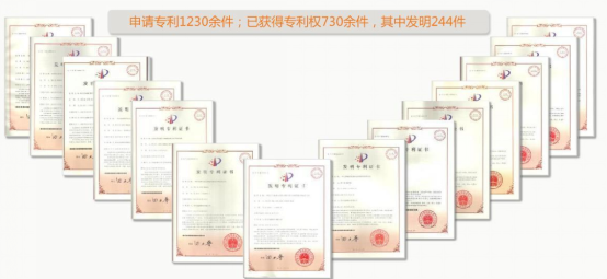 陽(yáng)光電源的專利數(shù)量